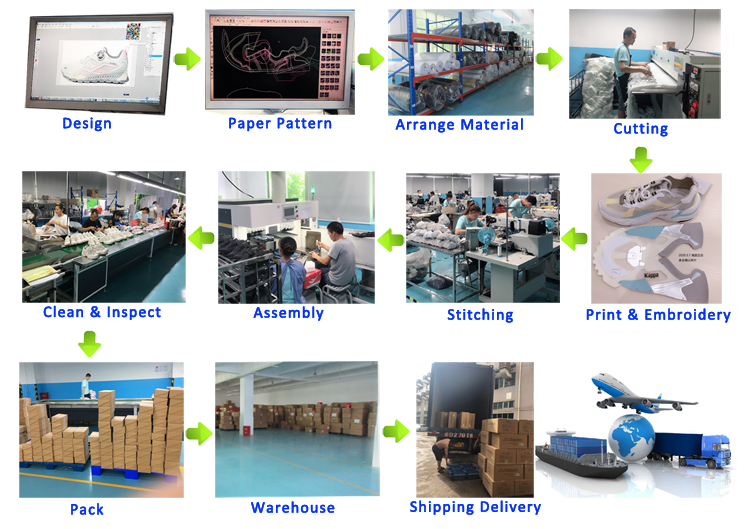 China Hot Sale New Fashion Outdoor Comfortable Anti-slip Botas Women Men Winter Warm Snow Boots